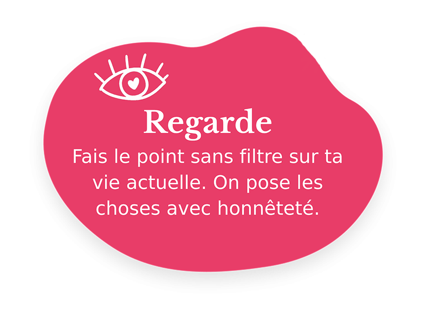 Étape 1 — Regarde : fais le point sans filtre sur ta vie actuelle. On pose les choses avec honnêteté.