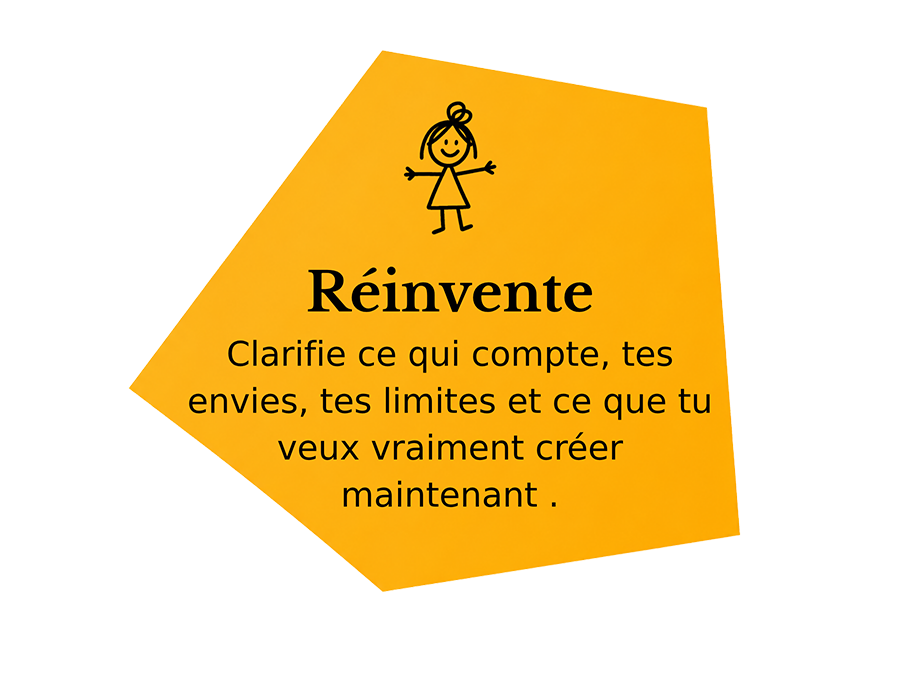 Étape 2 — Réinvente : clarifie ce qui compte, tes envies, tes limites et ce que tu veux vraiment créer maintenant.